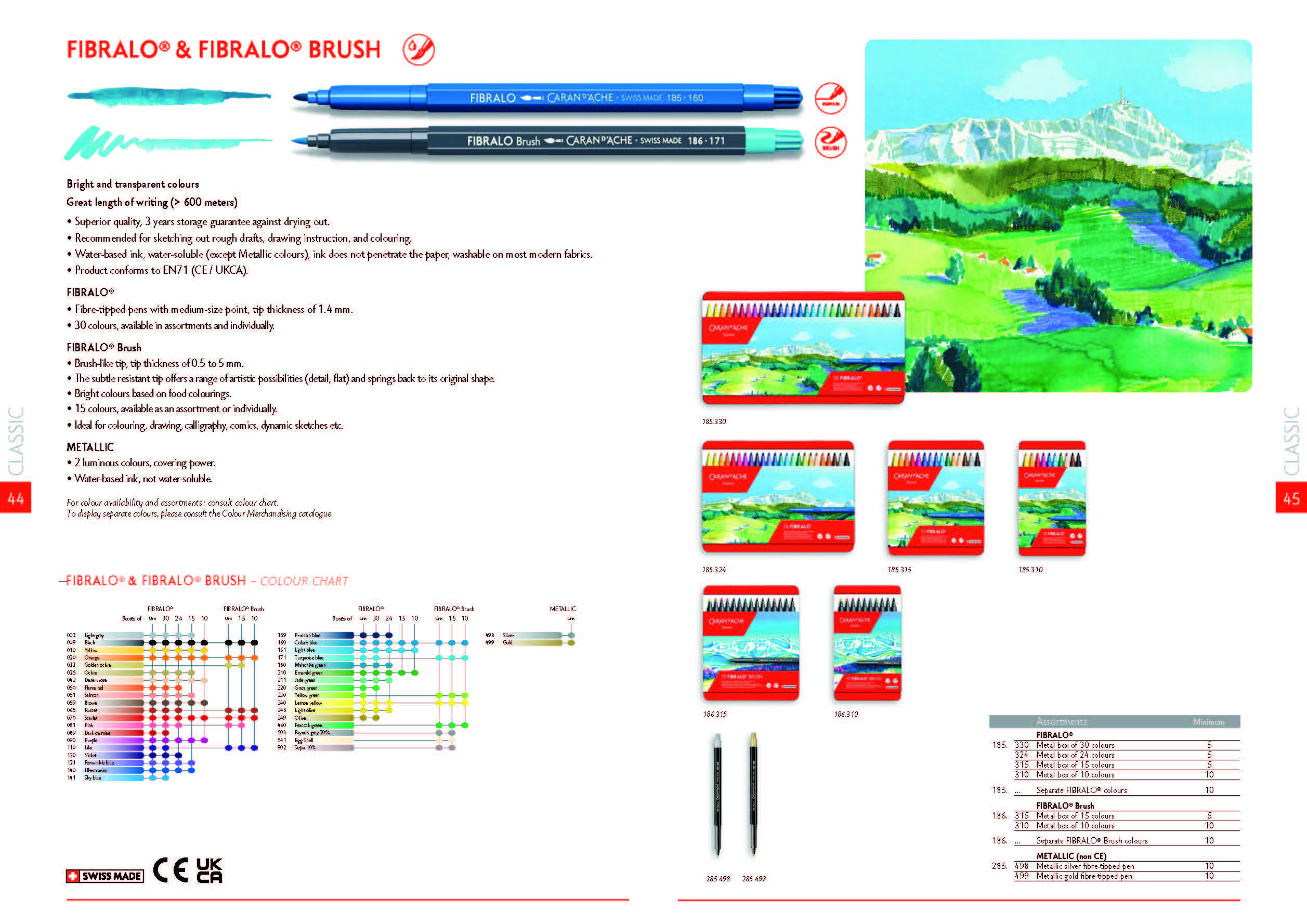 Fibralo® & Fibralo® Brush