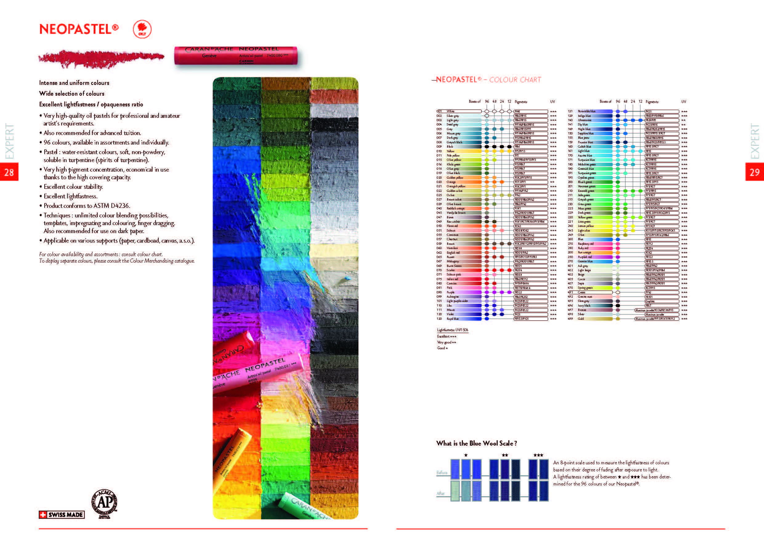 Neopastel® 1