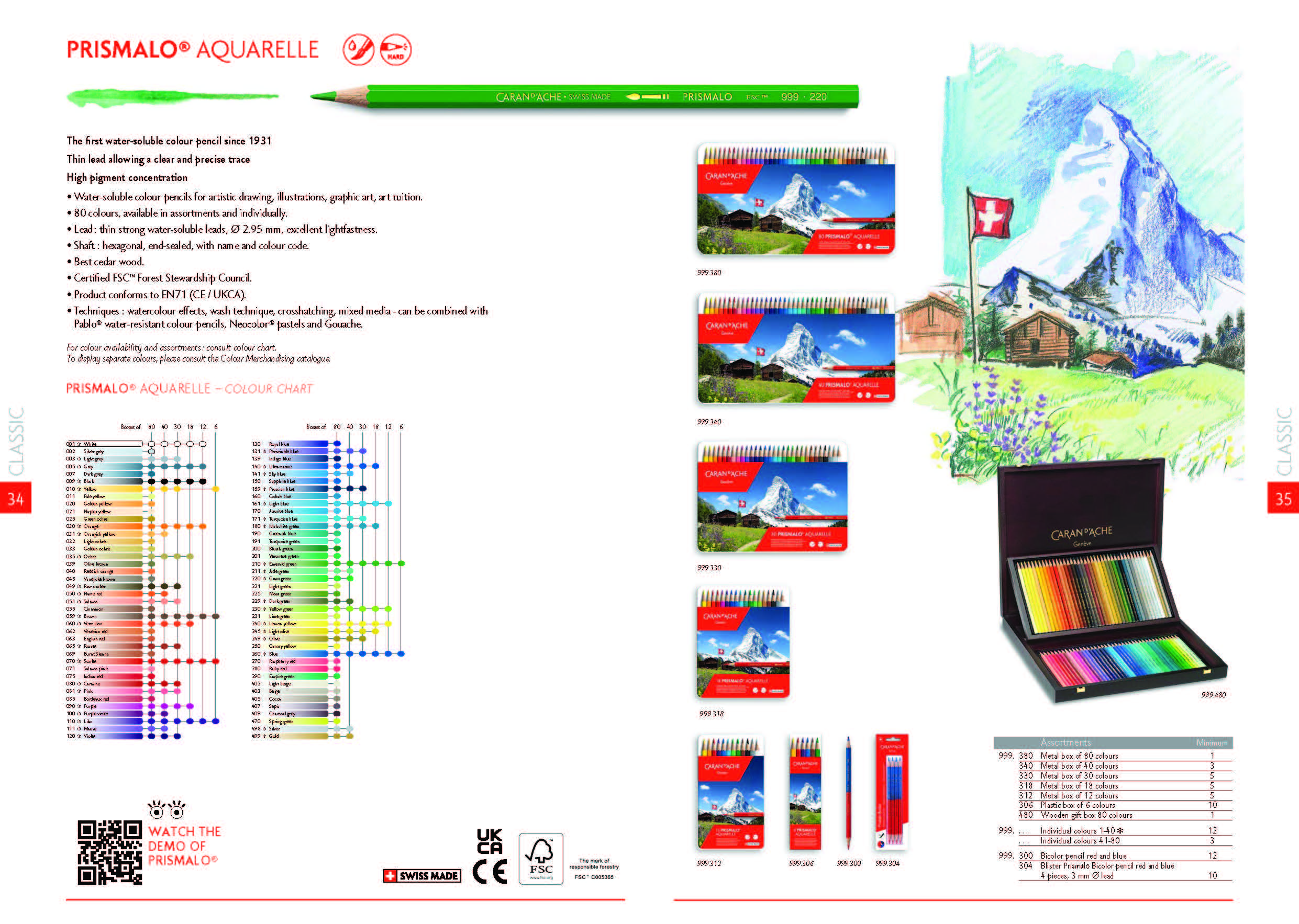 Prismalo@ Aquarelle